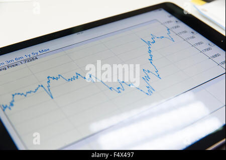 El precio de las acciones mostrar en la pantalla de dispositivo inteligente Foto de stock