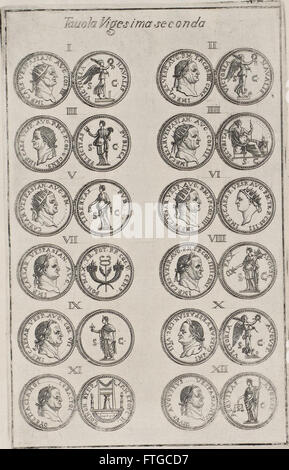 Yo cesari en oro - raccolti nel Farnese museo, e pubblicati colle loro congrue interpretazioni (1694)