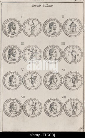 Yo cesari en oro - raccolti nel Farnese museo, e pubblicati colle loro congrue interpretazioni (1694)