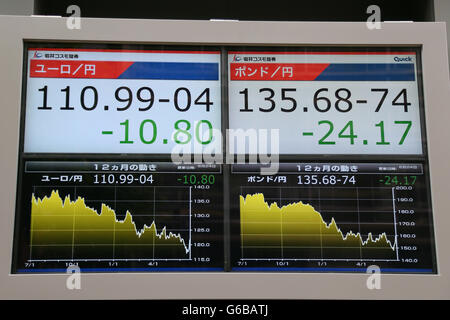 Una Junta de Comercio muestra que las tasas de cambio del yen japonés frente al euro, a la izquierda, y la libra británica, el 24 de junio de 2016 en Tokio, Japón. Como se puso de manifiesto que los votantes británicos podría optar por abandonar la UE, mercados en todo el mundo empezó a tambalearse. El índice Nikkei de Japón cayó más de 1000 puntos, su mayor caída desde un día el gran Oriente Japón Terremoto y Tsunami de marzo de 2011. La libra también cayó en más del 10 por ciento contra el yen japonés. © Yohei Osada/AFLO/Alamy Live News Foto de stock