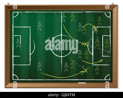 Táctica de fútbol en una pizarra blanca Imagen Vector de stock - Alamy