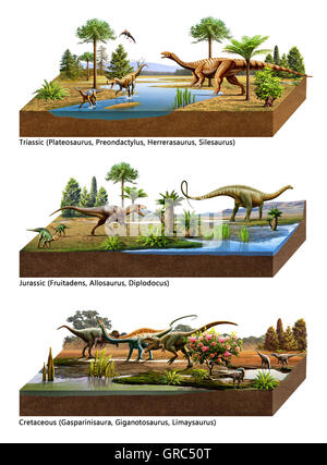 Era Mesozoica incluyen Triásico, Jurásico y Cretácico y algunos de los dinosaurios Foto de stock