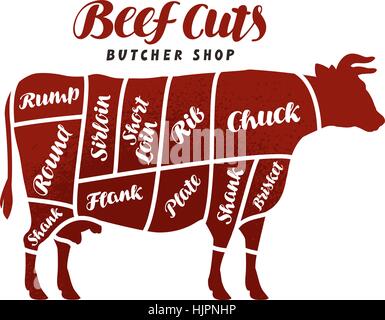 Cortes de carne de vacuno. Silueta Animal vaca, Toro. Diagrama vectorial de Butcher Shop Ilustración del Vector