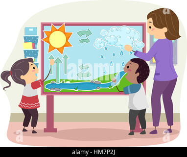Stickman Ilustración de un maestro que enseña el ciclo del agua a sus estudiantes Foto de stock