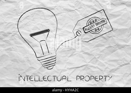 Idea bombilla con etiqueta de marca, concepto de propiedad intelectual y la creatividad