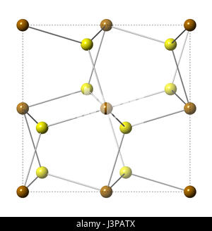 estructura cristalina de pirita