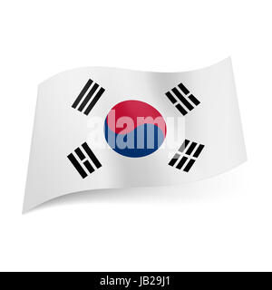 Bandera bandera sur corea en modo vertical tamaños diferentes