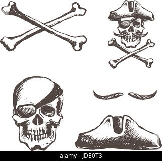 El cráneo de un pirata tuerto