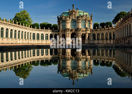 Dresde, corte la perrera, curva galería con terraplén, pavilion, mit Wallpavillon Bogengalerie Zwingerhof Foto de stock