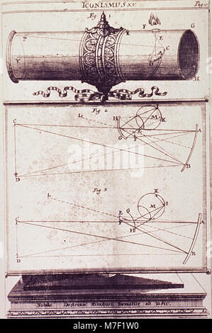 Telescopio con diagramas que ilustran cómo funciona (36410805813) Foto de stock