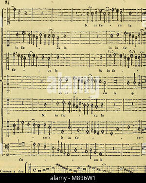 Esemplare, o sia, Saggio fondamentale contrappunto pratico di sopra il canto fermo (1774) (14779839011)