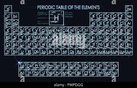 Tabla periódica de los elementos químicos (tabla de Mendeleev) piso  moderno, colores pastel sobre fondo blanco Imagen Vector de stock - Alamy