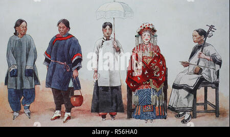 Ropa moda en China, alrededor del siglo xix, trajes típicos, ilustración, China Foto de stock