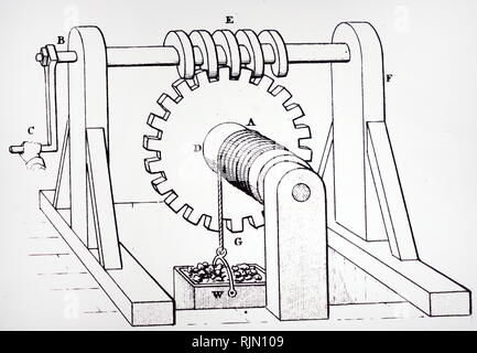 Ilustración que muestra el rodillo para levantar pesas. La manivela gira el eje lleva un tornillo sinfín que engrana con una rueda dentada adjunta a un tambor 1836 Foto de stock