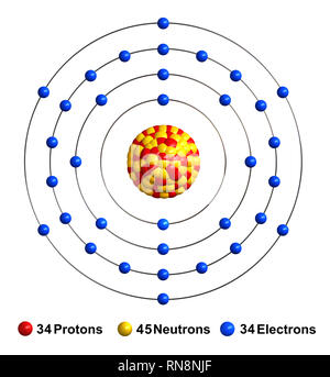 átomo de selenio Imágenes recortadas de stock - Alamy
