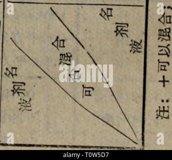 X X X Lt E X X X X X Ae X A M Ae E A X X X X X C X Ae I X X X X