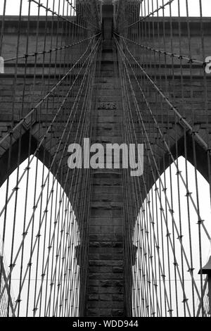 Disparo de fotograma completo de Brooklyn Bridge
