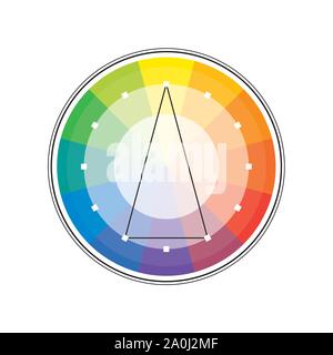 Arc-en-ciel multicolore polychrome versicolor spectrale cercle de 12 segments. La palette de couleur harmonique spectrale du peintre. Illustration de Vecteur