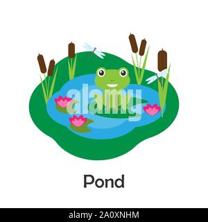 Étang avec grenouille dans un style cartoon, étang carte pour enfant d'âge préscolaire, activité pour enfants, vector Illustration de Vecteur