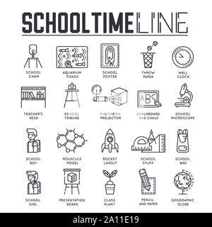 Ensemble de l'école d'icônes de lignes fines isolé sur blanc. L'intérieur de la classe, les fournitures de contours écolier pictogrammes collection. Meubles, éléments du vecteur stationnaire pour l'infographie, web. Illustration de Vecteur