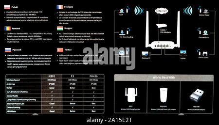 Routeur - serveur de réseau Banque D'Images