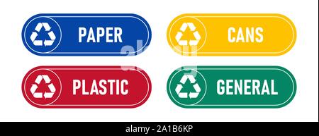 Le recyclage des déchets produits matériaux chante avec étiquettes ou d'autocollants. Illustration de Vecteur