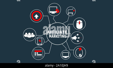 Concept de marketing digital media (site web annonce, email, réseaux sociaux, SEO, vidéo, application mobile) Banque D'Images