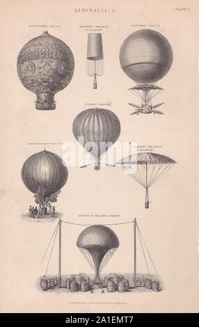 Plaque d'Aéronautique livre - Ballons à air chaud. Banque D'Images
