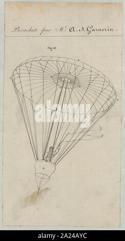 Par Parachute M. A.J. Garnerin ; illustration technique montre un homme, peut-être André Jacques Garnerin, debout dans le panier d'un ordre décroissant ; parachute. Banque D'Images
