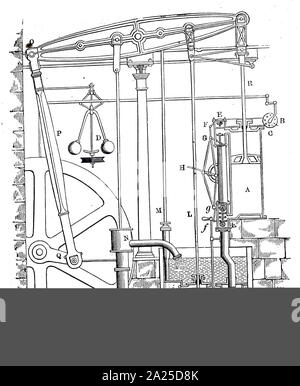 Gravure représentant une machine à vapeur à double effet Par James Watt. Watt est gouverneur de la vapeur est montré à D. En date du 19e siècle Banque D'Images
