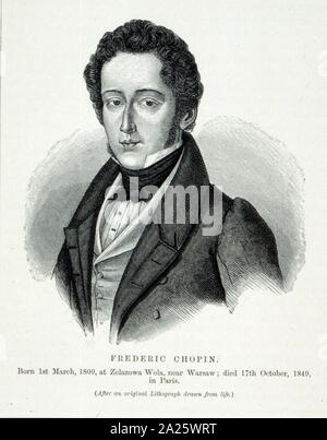 Croquis Portrait de Frederic Chopin, 1809-1849. Le compositeur polonais Banque D'Images