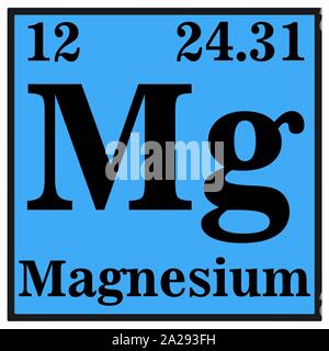 Le magnésium Tableau périodique Vector illustration eps 10 Illustration de Vecteur