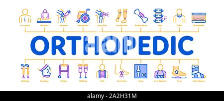 Infographie vecteur bannière minime d'Orthopédie Illustration de Vecteur