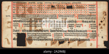 Inconnu (Indien), manuscrit tantrique, Sangrahani Sutra, 17e siècle Banque D'Images