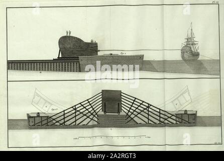 Schiff für den Transport des Donnersteins (gros-kamen), d'un navire pour le transport d'un rocher, à la construction de l'monument équestre de Pierre le Grand à Saint-Pétersbourg, signé : Sellier (couche externe.), Pl. VII, après p. 47, Sellier, Louis (sc.), 1777, Marin, Carburis (comte de Céphalonie) : monument élevé à la gloire de Pierre-le-Grand, ou rapport des travaux et des moyens méchaniques qui ont été employés pour transporter à Pétersbourg un rocher de trois millions pesant, destiné à servir de base à la statue équestre de cet empereur : avec un examen physique et chymique du même rocher. Paris : chez Banque D'Images