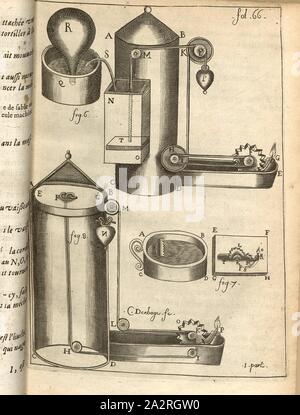 Les modèles de lampe, Illustration des différents types de lampes à huile du 17ème siècle, signé : C. Derbage fe, fig. 3, p. 66, Derbage, cl. (Fec), 1665, Jean Bertet, Balthasar de Monconys : Journal des voyages de Monsieur de Monconys : [...]. Premiere partie. Lyon : chez Horace Boissat & George Remeus, 1665 Banque D'Images