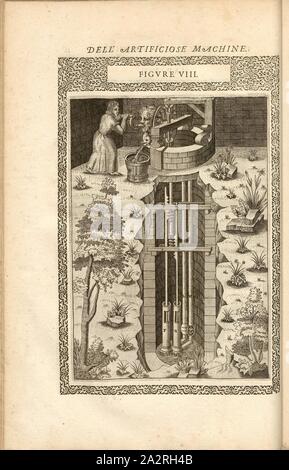 Pumpe (8), la pompe manuelle pour un bien, la gravure sur cuivre, fig. VIII, p. 12, après 1588, Agostino Ramelli et diversifiée : Le artificiose machine del Capitano Agostino Ramelli (...). Un Parigi : dans Casa del'autore, 1588 Banque D'Images