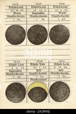 Eclipse lunaire l'éclipse - Dimanche 1, phases de lune, F. 14v, p. 33, 1475, Johannes Regiomontanus : Calendarium. [Nurembergae] : [ex-typogr. Joan. Regiomontani], [ca. 1475 Banque D'Images