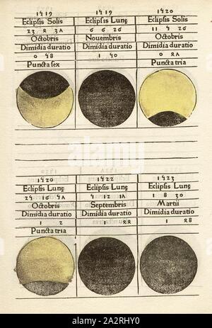 Eclipse lunaire l'éclipse - Dimanche 9, phases de lune, F. 18v, p. 41, 1475, Johannes Regiomontanus : Calendarium. [Nurembergae] : [ex-typogr. Joan. Regiomontani], [ca. 1475 Banque D'Images