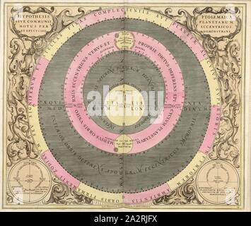 L'hypothèse de mouvement des planètes Ptolemaica commun à travers les excentriques et (géocentrisme) spectacles, Représentation de l'(Géocentrisme) (orbites des planètes), pl. 14, p. 45, Cellarius, Andreas CELLARIUS Andreas : Harmonia macrocosmica, seu, Atlas universalis et Novus, totius universi creati, cosmographiam generalem exhibens novam et (...). Amstelodami apud : Gerardum Valk & Petrum Schenk, 1708 Banque D'Images