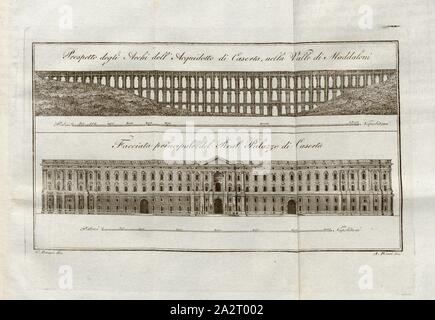 Prospectus de l'Arches de l'Acquidotto de Caserte, dans la vallée de Maddaloni et façade principale du Palais Royal de Caserte, Acquedotto Carolino (aqueduc de Vanvitelli) près de Valle di Maddaloni et Palais Royal (Palazzo Reale) de Caserta (Italie), signé : G. Russo dis, A. Rossi inc, fig. 12, p. 370, après 1838, Giuseppe Maria Galanti : Napoli e contorni. Napoli : presso Borel e Comp., 1838 Banque D'Images