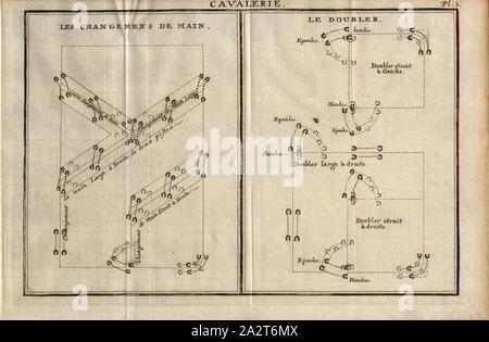 Kavallerie, École de chiffres, la gravure sur cuivre, Pl. 3, p. 429, 1742, François Robichon de La Guerinière : Manuel de cavalerie, où l'on enseigne d'une manière courte & facile la conoissance du cheval, l'embouchure, la ferrure la selle, &c., la manière de dresser les chevaux [...]. A La Haye : Chez Jean van Duren, [1742 Banque D'Images