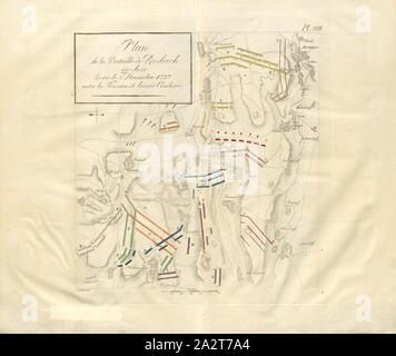 Tiré de la bataille de Rosbach en Aaxe rendu le 5 novembre 1757, Plan pour la bataille de Rossbach, 1757 Signé : J. Weibel scul, Pl. VIII, Weibel, Jakob Samuel (sc.), Antoine Henri de Jomini : Traité des grandes opérations militaires. Atlas. [S.l.] : [s.n.], [18 Banque D'Images