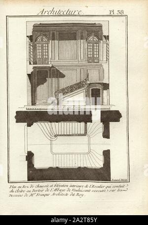 Plan d'architecture, au rez-de-chaussée et une élévation de l'Escalier intérieur menant du cloître pour le dortoir de l'Abbaye de Vauluisant ..., escalier dans le Cloître Toucheboeuf, signé : Desseins de M. Franque ; Benard direx, Pl. 38, p. 48, après franque (del.) ; Benard (dir.), 1778, Denis Diderot ; M. d'Alembert : encyclopédie, ou Dictionnaire raisonné des sciences, des arts et des métierss, des arts et des métiers. Genève : chez Pellet, [1778 MDCCLXXVIII Banque D'Images