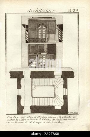 Plan de l'architecture, le premier étage et l'élévation interne de l'escalier qui mène de la cloître au dortoir de l'abbaye de Valuisant ..., escalier dans le Cloître Toucheboeuf, signé : Desseins de M. Franque ; Benard direx, Pl. 39, p. 48, après franque (del.) ; Benard (dir.), 1778, Denis Diderot ; M. d'Alembert : encyclopédie, ou Dictionnaire raisonné des sciences, des arts et des métierss, des arts et des métiers. Genève : chez Pellet, [1778 MDCCLXXVIII Banque D'Images