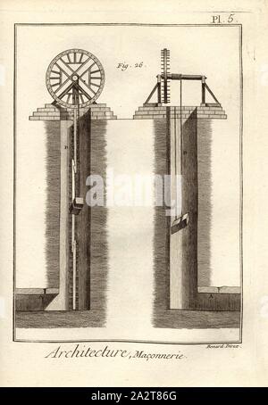 L'architecture, 5 Maçonnerie, une carrière avec un palan, signé : Benard direx, Pl. 5, après p. 48, Benard (dir.), 1778, Denis Diderot ; M. d'Alembert : encyclopédie, ou Dictionnaire raisonné des sciences, des arts et des métierss, des arts et des métiers. Genève : chez Pellet, [1778 MDCCLXXVIII Banque D'Images