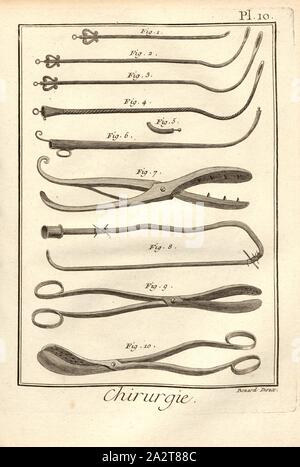 10 la chirurgie, instruments médicaux, signé : Benard direx, Pl. 10, après p. 48, Benard (dir.), 1778, Denis Diderot ; M. d'Alembert : encyclopédie, ou Dictionnaire raisonné des sciences, des arts et des métierss, des arts et des métiers. Genève : chez Pellet, [1778 MDCCLXXVIII Banque D'Images