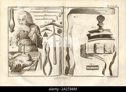 15 la chirurgie, instruments médicaux, et la compression de la trépanation, navires Signé : Benard direx, Pl. 17 et 18, après p. 48, Benard (dir.), 1778, Denis Diderot ; M. d'Alembert : encyclopédie, ou Dictionnaire raisonné des sciences, des arts et des métierss, des arts et des métiers. Genève : chez Pellet, [1778 MDCCLXXVIII Banque D'Images