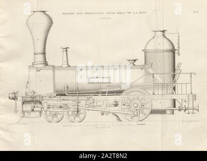 Machine construite selon le système américain C. J. J. Meyer à Mühlhausen 1 locomotives, selon le système américain de J.J. Meyer à Mühlhausen, signé : c. Heusinger, W, Lith., v, J. ; Lehnhardt Editeur v., c. W. Kreidel, plaque VI, après p. 175, Heusinger von Waldegg, Edmund ; Lith. Anstalt von J. Lehnhardt (lith.) ; Christian Wilhelm Kreidel Verlag (éd.), Edmund Heusinger von Waldegg ; Wilhelm Clauss : Figure und Beschreibung der Locomotive-Maschine : nach den Besten und neuesten Constructionen : unter Benutzung der anglais Werke von Tredgold, Kinnear Clark, der französischen und Schriften Banque D'Images