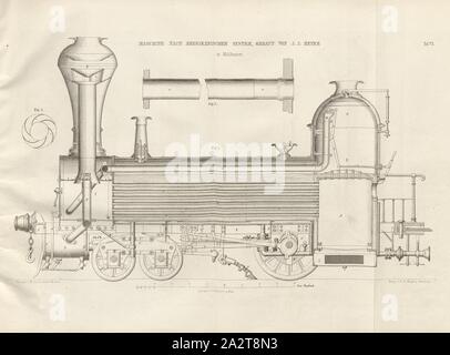 Machine construite selon le système américain C. J. J. Meyer à Mühlhausen 2 locomotives, selon le système américain de J.J. Meyer à Mühlhausen, signé : c. Heusinger, W, Lith., v, J. ; Lehnhardt Editeur v., c. W. Kreidel Plaque, VII, p. 175 après, Heusinger von Waldegg, Edmund ; Lith. Anstalt von J. Lehnhardt (lith.) ; Christian Wilhelm Kreidel Verlag (éd.), Edmund Heusinger von Waldegg ; Wilhelm Clauss : Figure und Beschreibung der Locomotive-Maschine : nach den Besten und neuesten Constructionen : unter Benutzung der anglais Werke von Tredgold, Kinnear Clark, der französischen und Schriften Banque D'Images